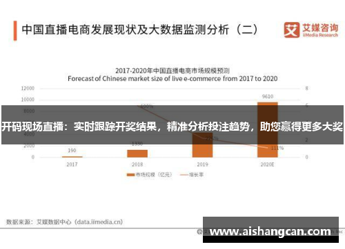 开码现场直播：实时跟踪开奖结果，精准分析投注趋势，助您赢得更多大奖